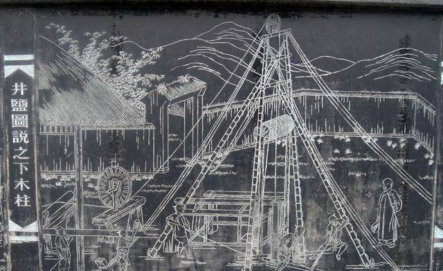 后来中国古代后来居上,并不是咱们的祖先们喜欢喝深层地下水,而是我国