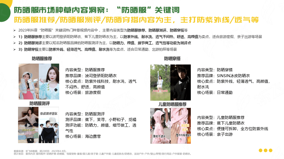 来源:体销售额较低,属于潜力黑马品牌moodytiger下柠檬,天伦天品牌