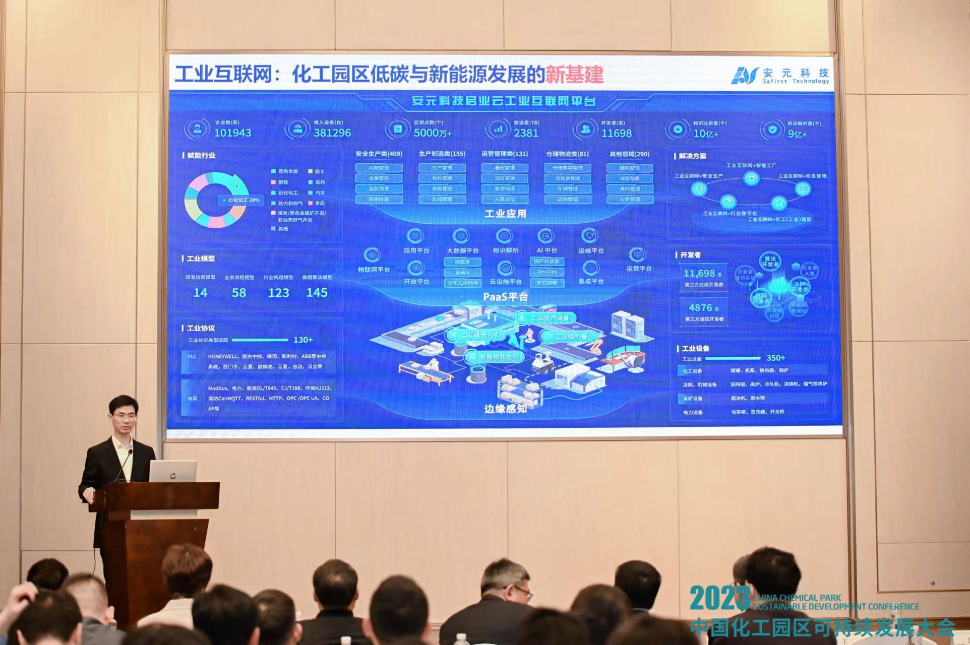 4月10日 江苏泰兴召开--2024中国化工园区可持续发展