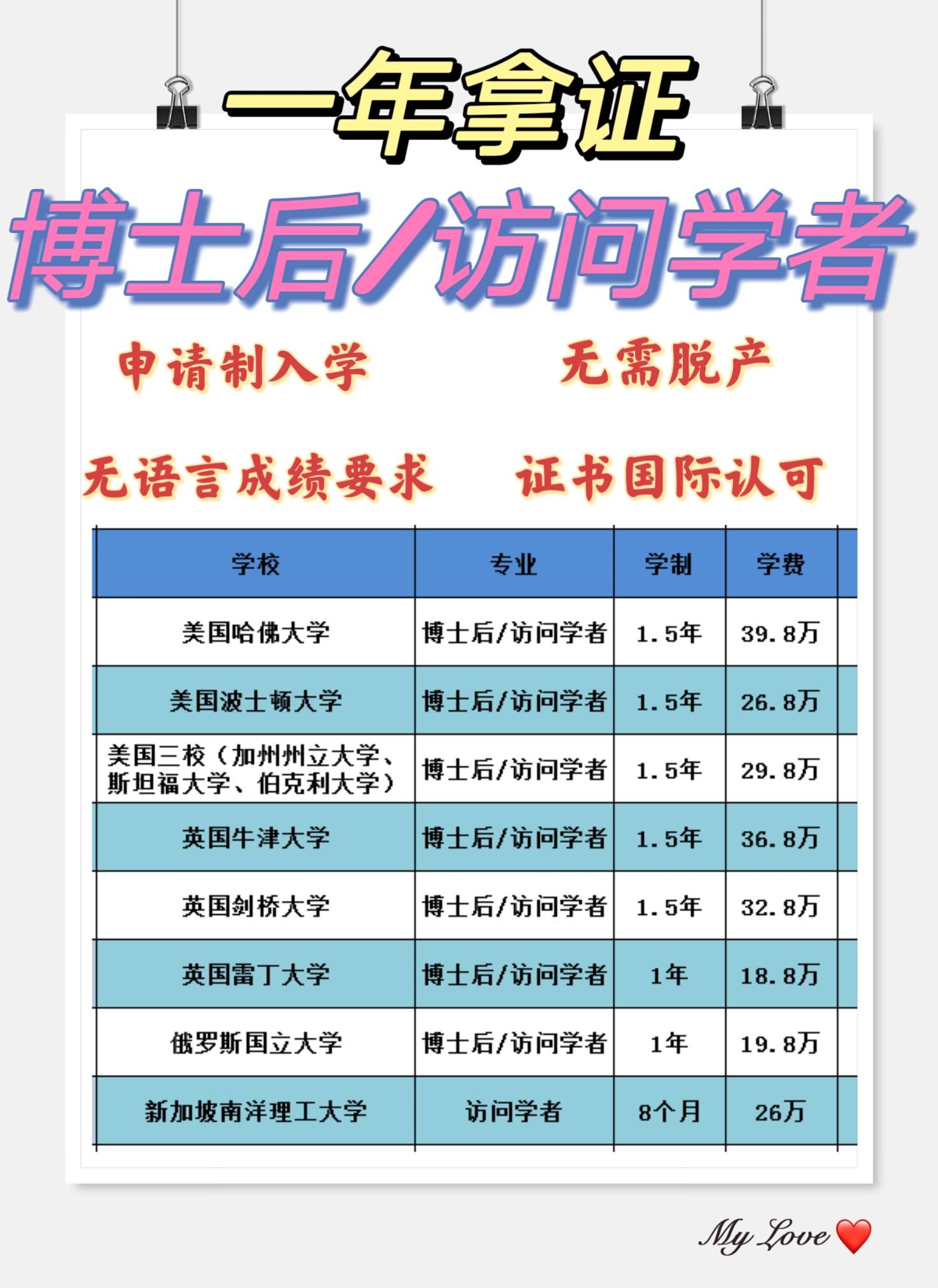 培訓機構老師有前景嗎_經濟師好的培訓機構_培訓機構師經濟好找工作嗎