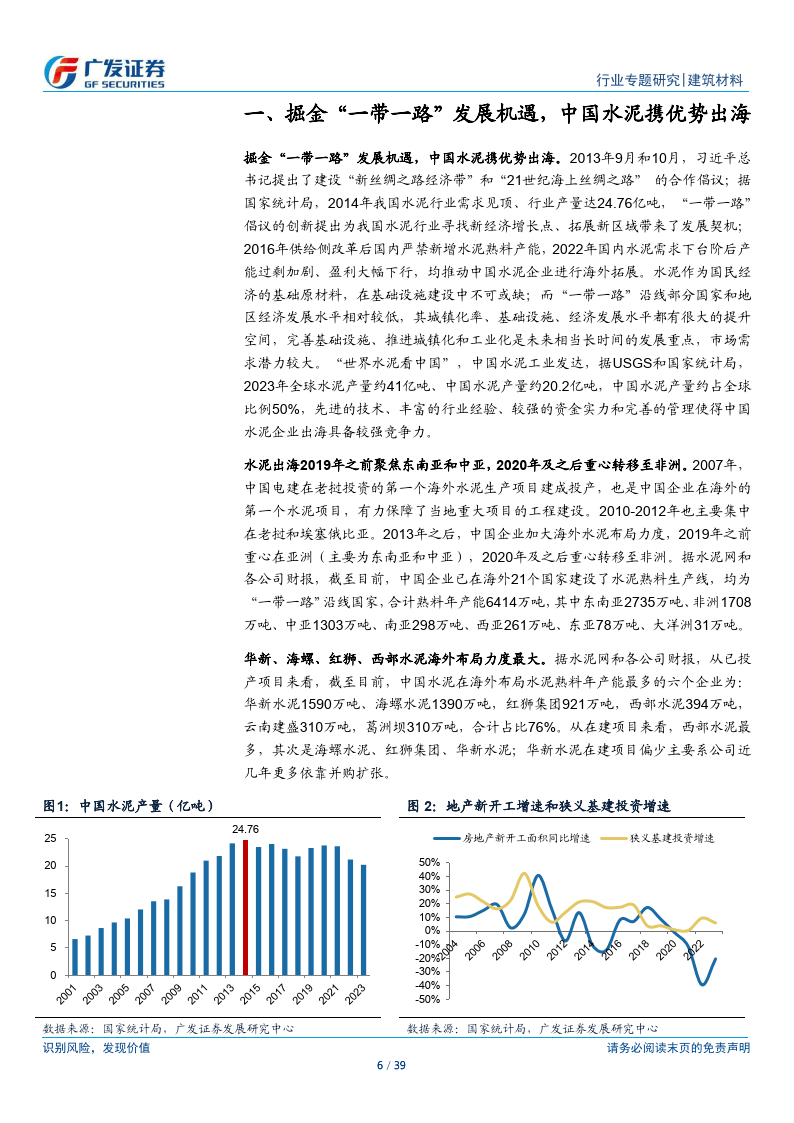 海外建材深度掘金一带一路发展机遇中国水泥企业携优势出海附下载
