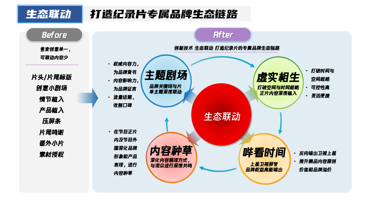 站b站_B站_B站