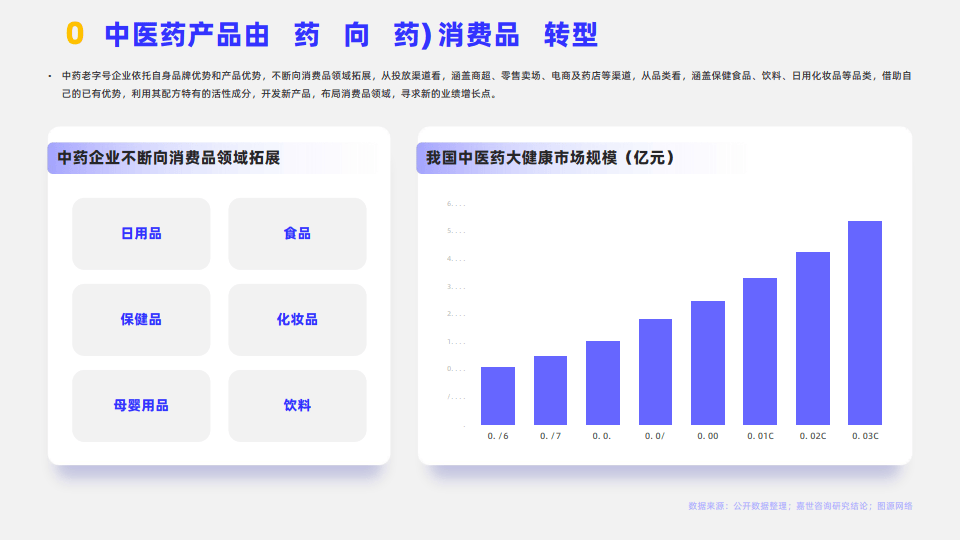 2024中医药行业简析报告(附下载)