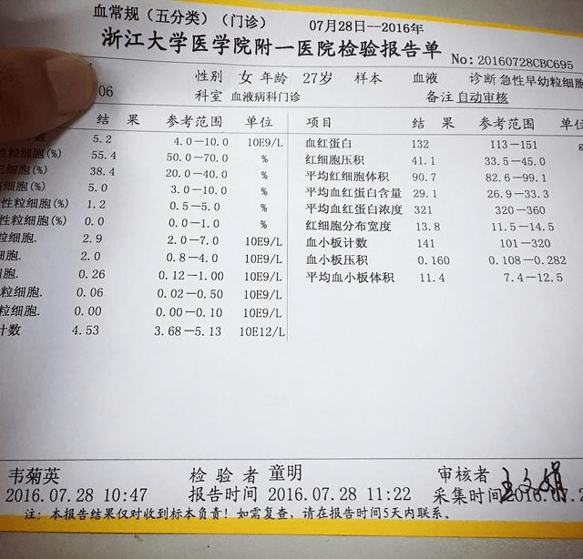 癌症检验报告单图片