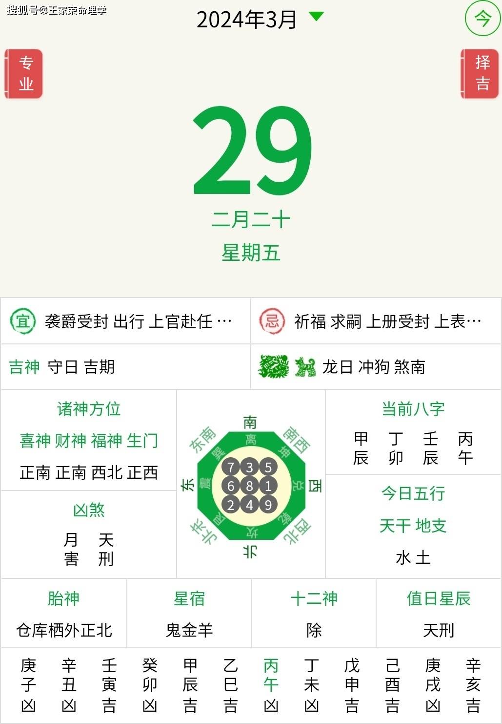 6日3日生肖运势查询(6月3日十二生肖运势)