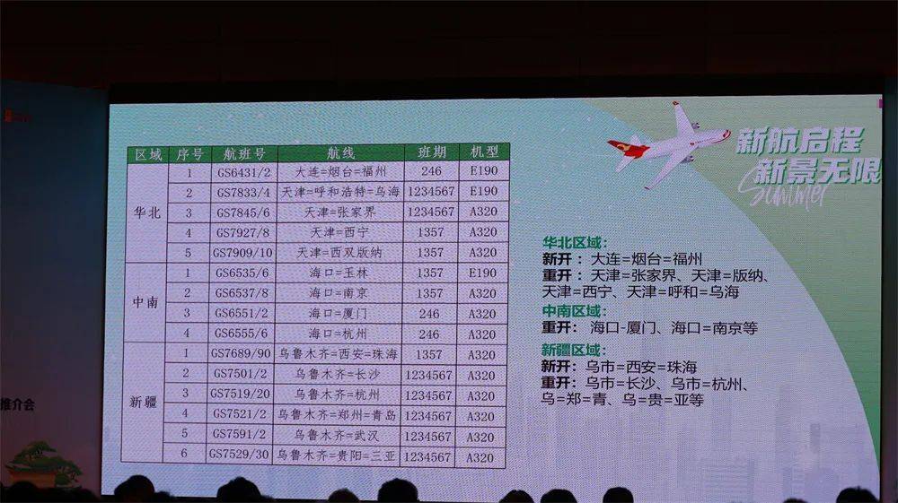 首都祥鹏天津3大航司夏秋航季在丽江新开多条航线