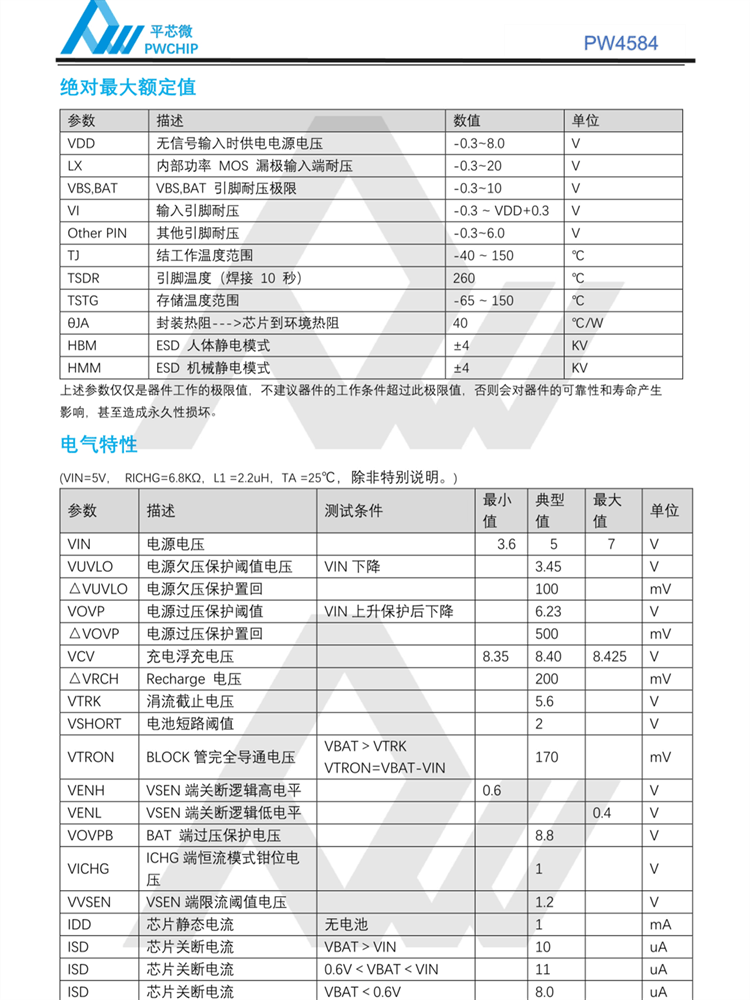 pw4584esop8封装55v输入1a输出两节锂电池串联升压充电管理ic