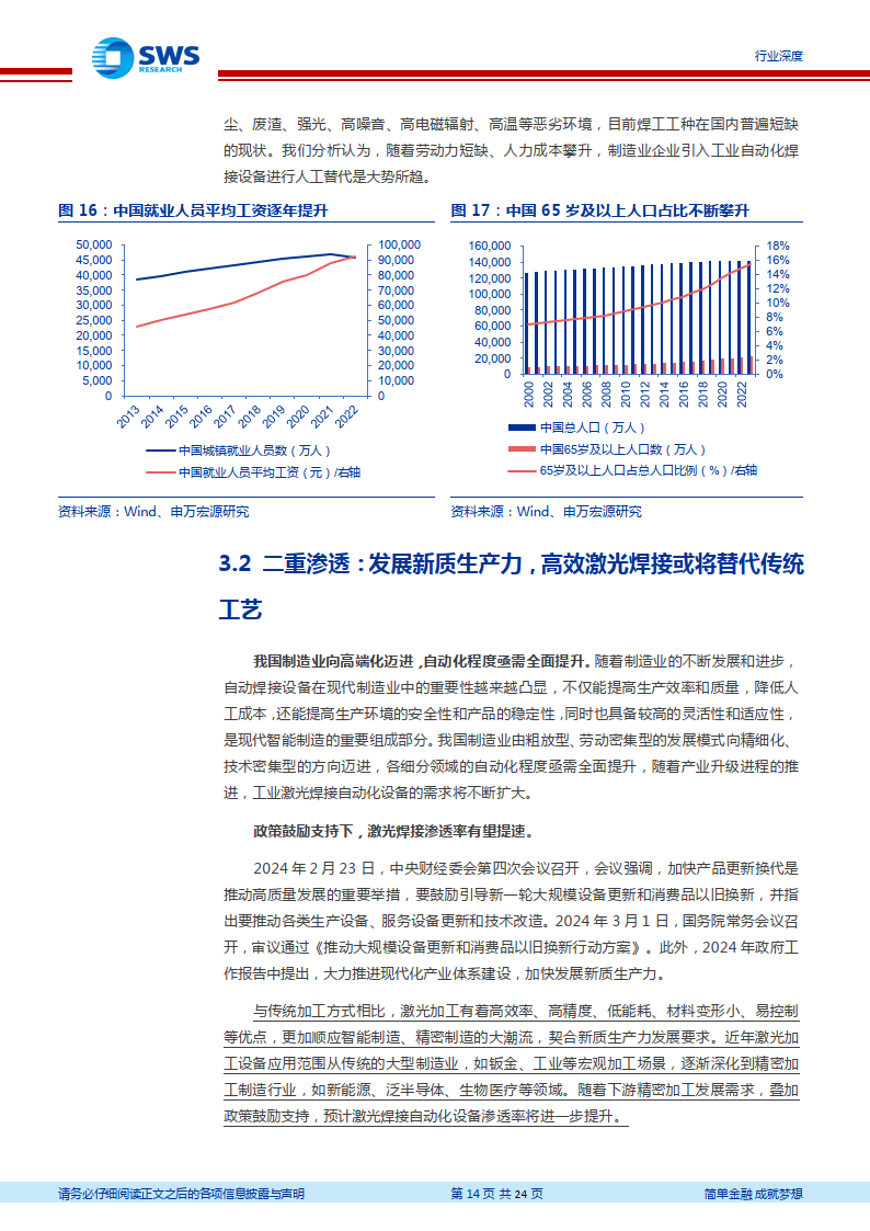 机械设备激光报告之四焊接系列报告之一发展新质生产力激光焊接大有可