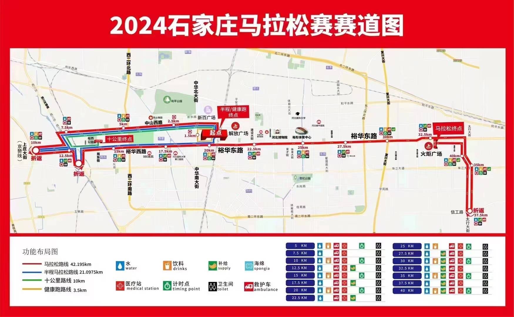 看石马喝喉悦德润厚天喉悦草本植物饮料为石家庄马拉松注入活力