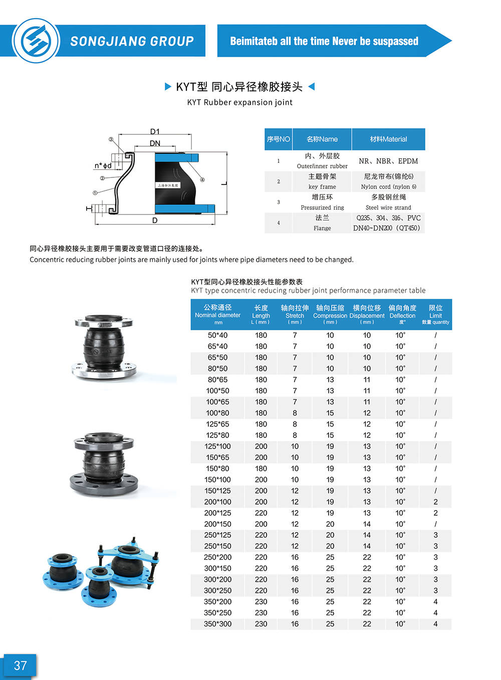 锻压设备管道用同心异径橡胶膨胀节