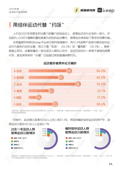 相对运动趋势图片