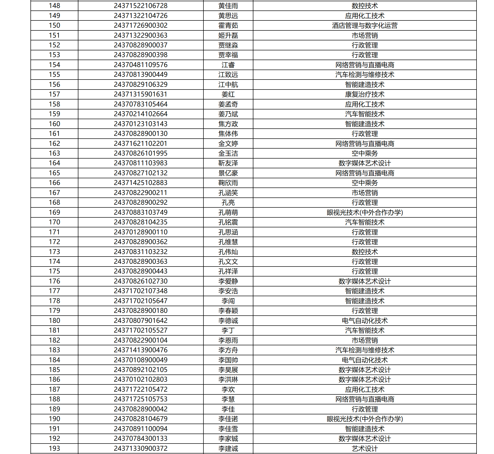 济宁学院 录取分数线图片