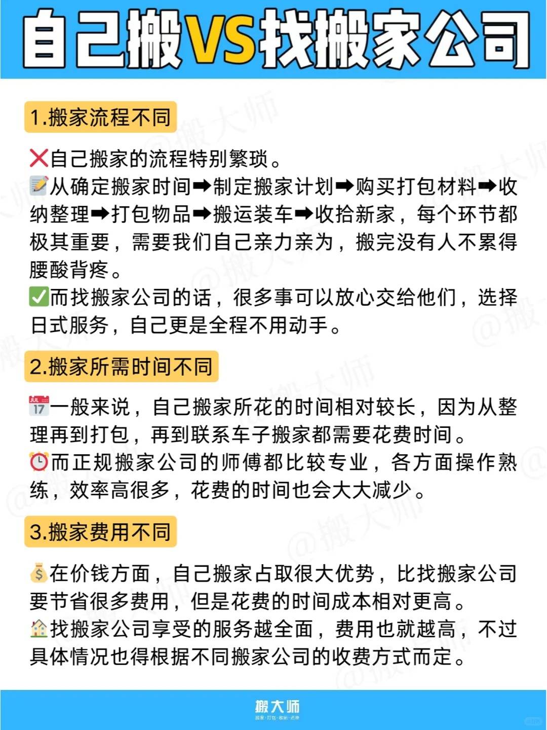 搬家流程不同·87今天搬搬就带大家来看看两种搬家方式的区别!
