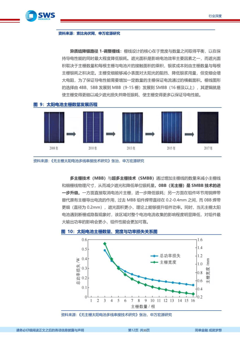 电力设备行业电镀铜n型电池降银底牌技术篇降本增效助力n型电池发展