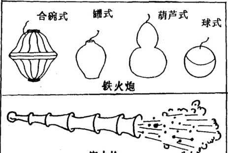 首先是武器上,宋朝专门设立了火药武器作坊,开始大量研发制造各种火药