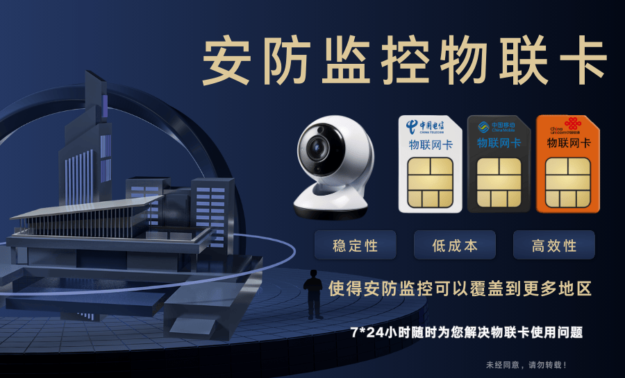 善睐物联:安防监控-物联卡如何实现智能监控?_设备_实时_数据传输