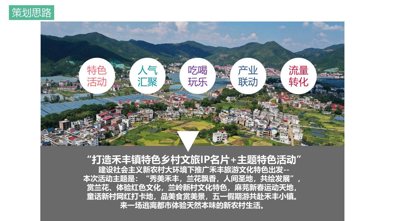 禾丰兰花小镇景区五一文化旅游节活动策划方案(附下载)