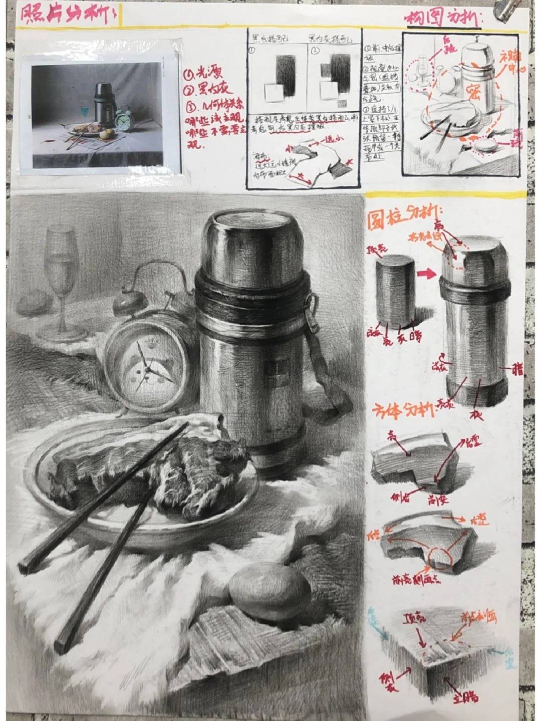 武汉艺典画室收藏素描静物写生技巧详解汇总