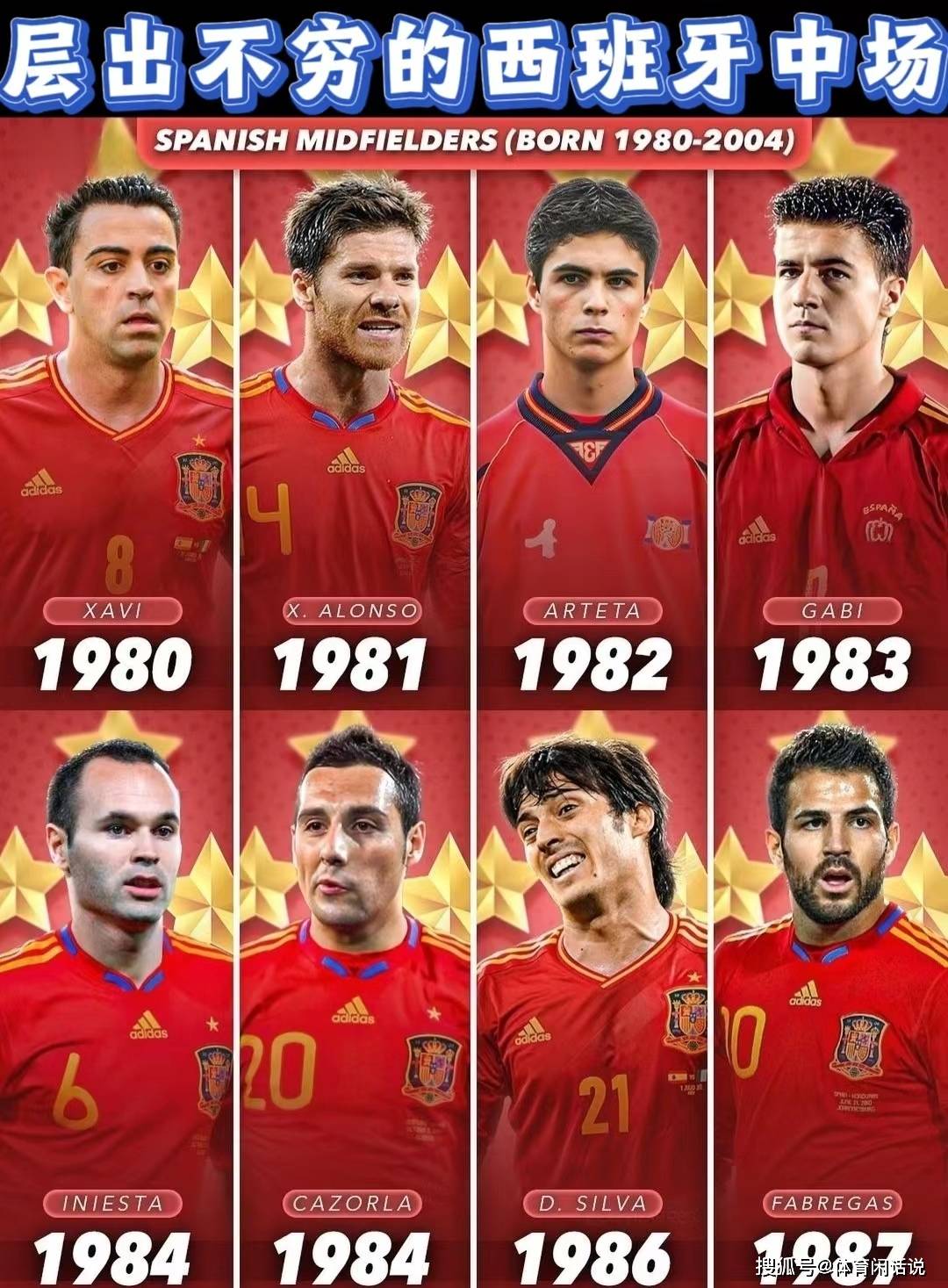 哈维﹣马丁内斯1989年埃雷拉1989年帕雷霍1991年蒂亚戈1992年科克1994