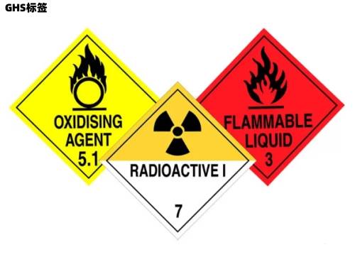 ghs标签是什么意思ghs标签制度的危险分类膨润土ghs标签怎么做