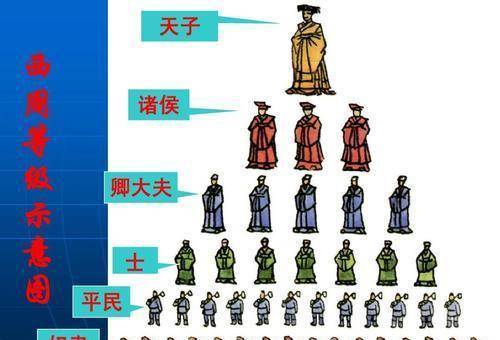 原创伍子胥只因一件事要了自己的戚戚性命