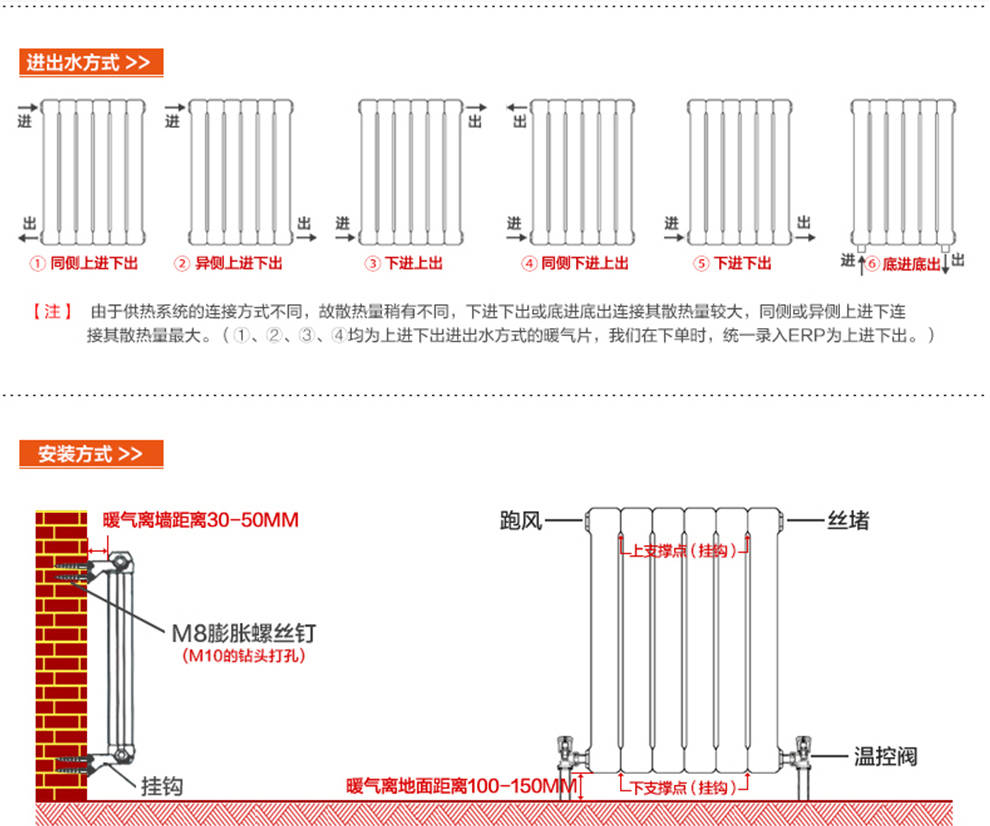 暖气管道安装方法和流程,怕不热的提前看看!