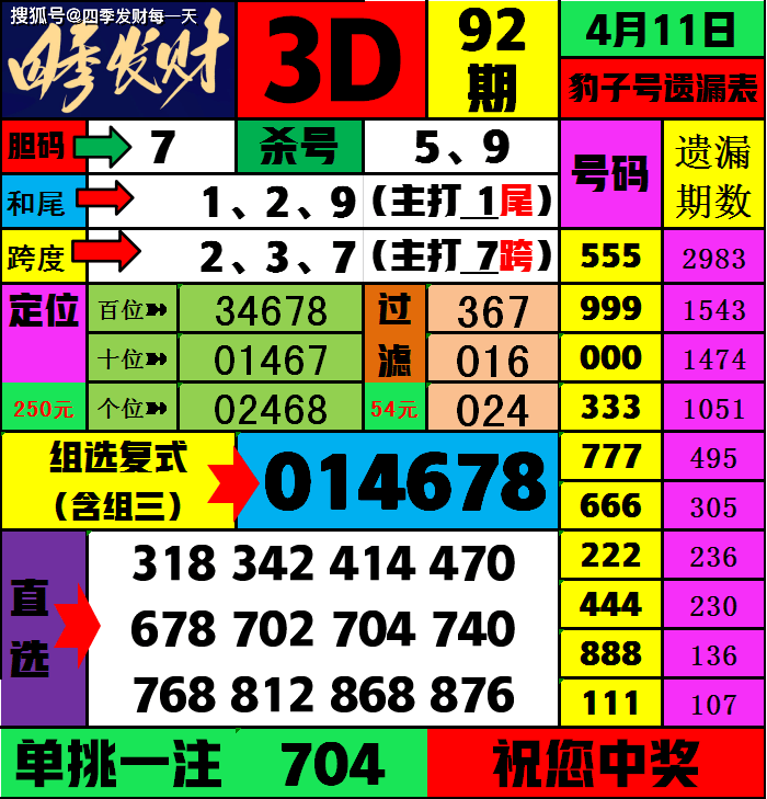 晚报3d图片图库今天图片