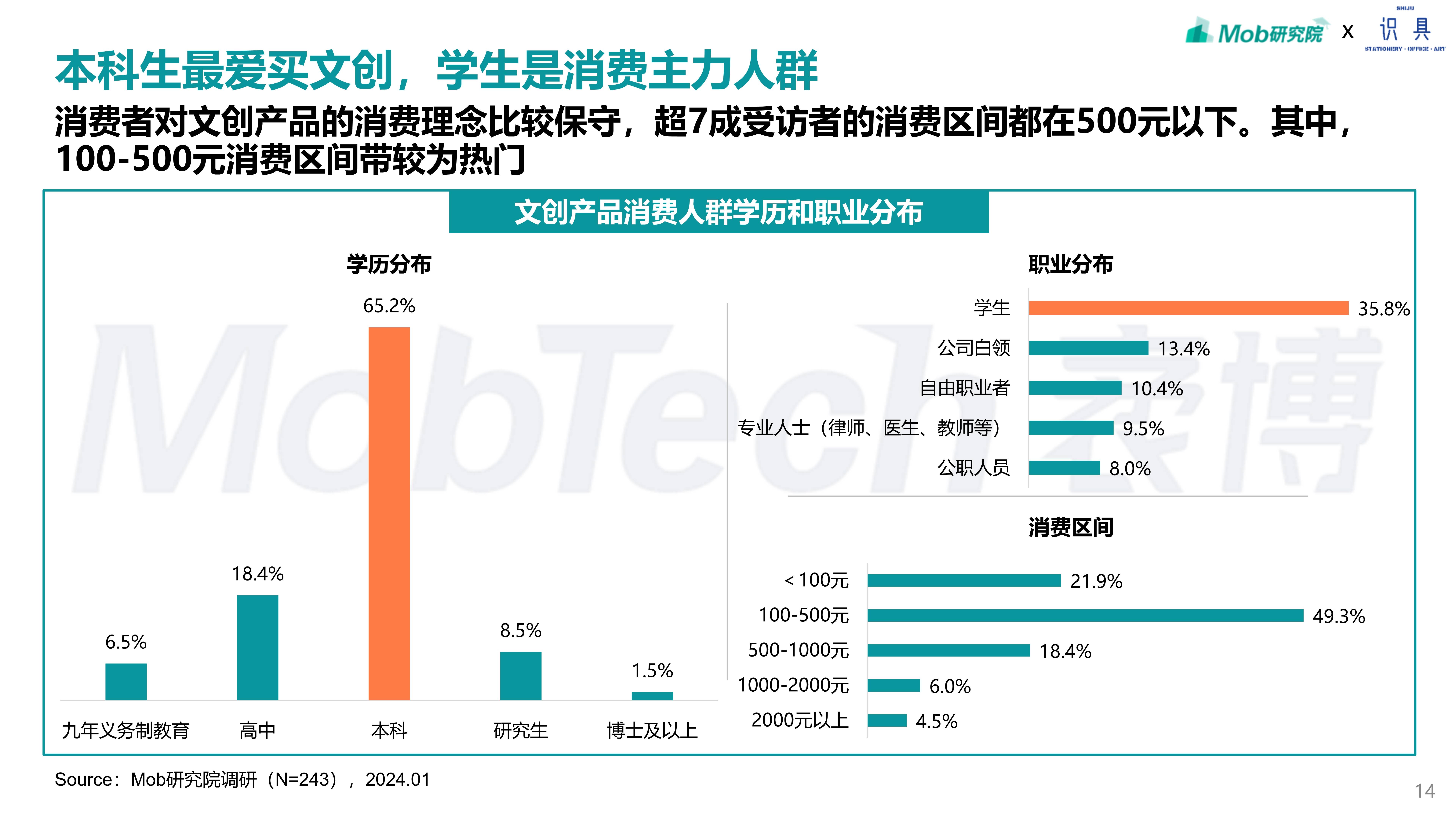 学校人群分析图图片