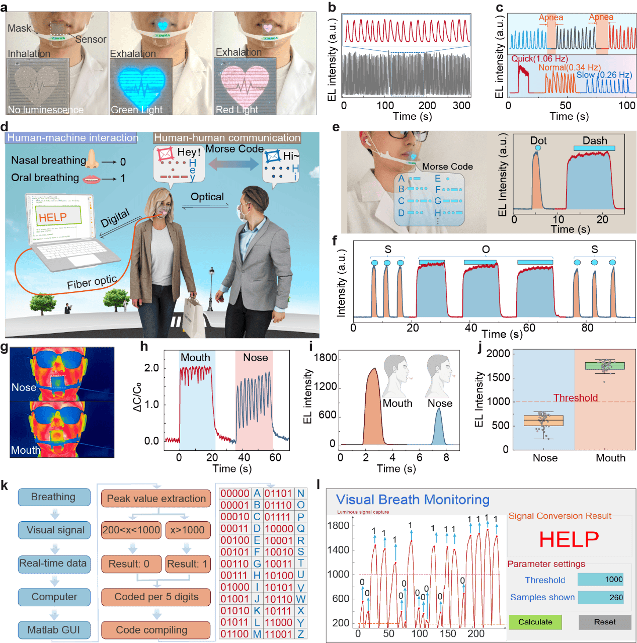 cuisd for breath-based interaction systems.