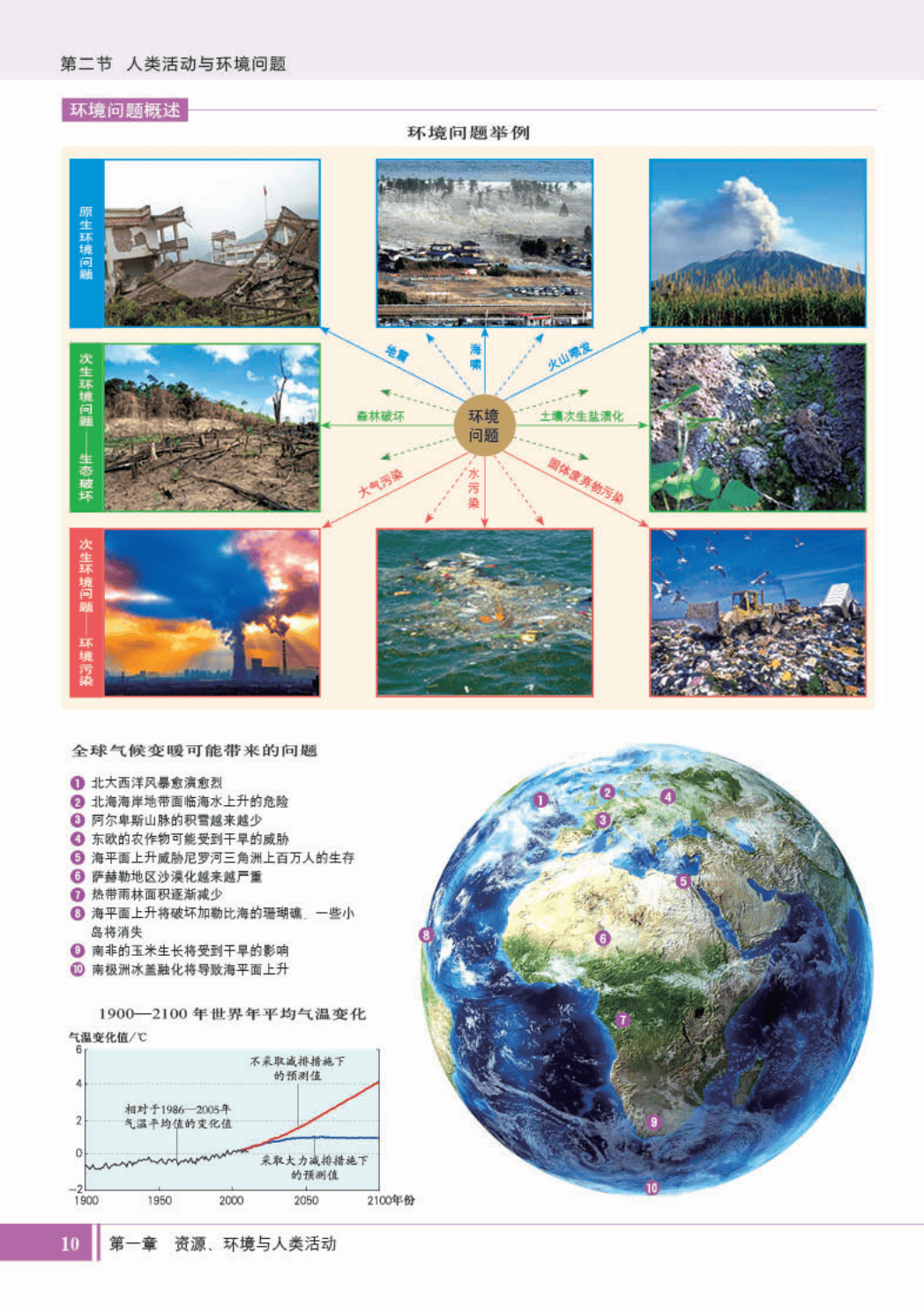 湘教版高中选择性必修三地理图册(高清完整版)