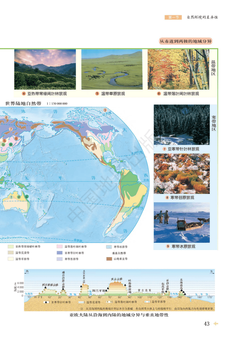 七年级地理图册16页图图片
