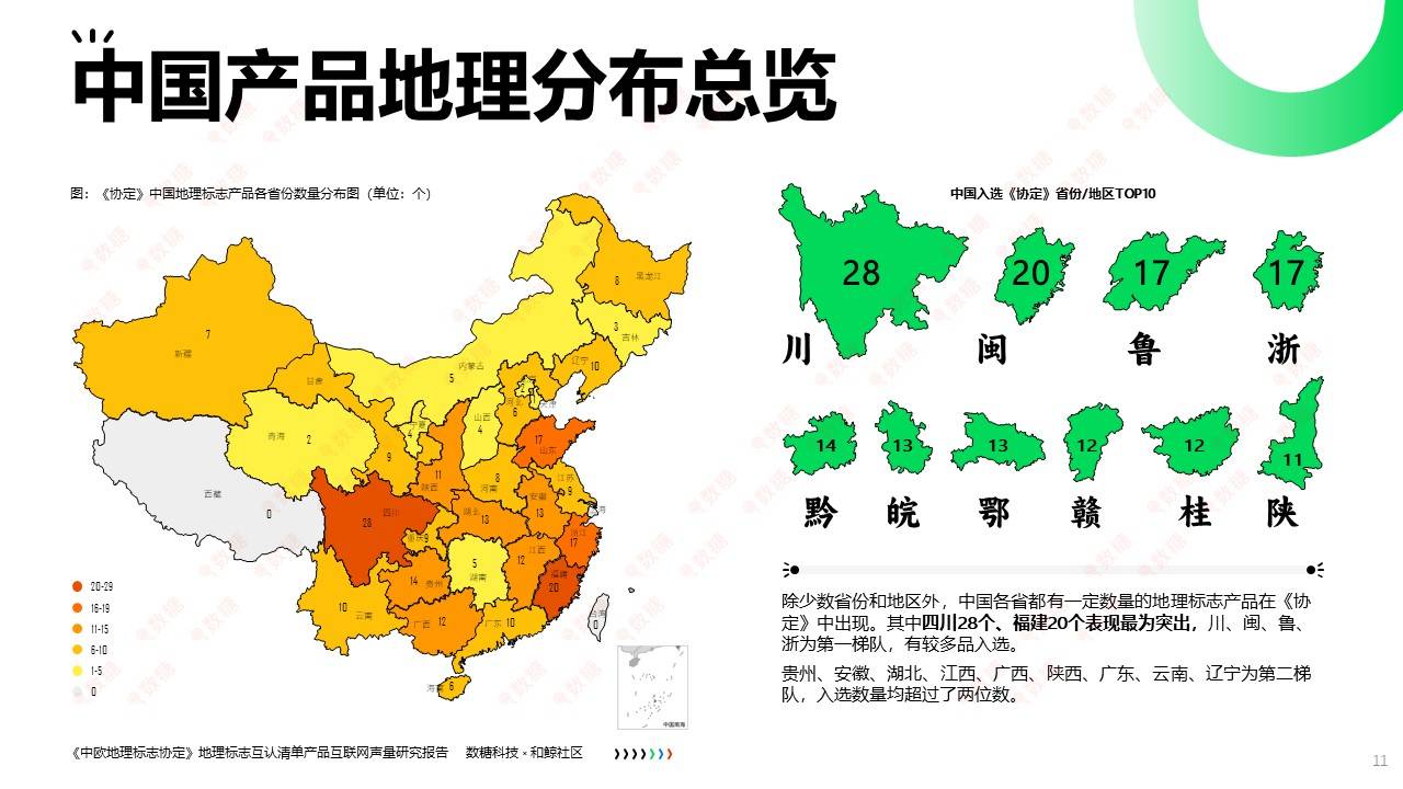 四川28个产品通过中欧地理标志认定
