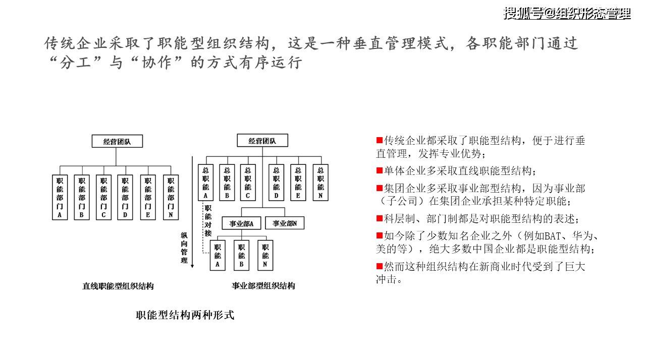 矩阵型组织结构设计逻辑