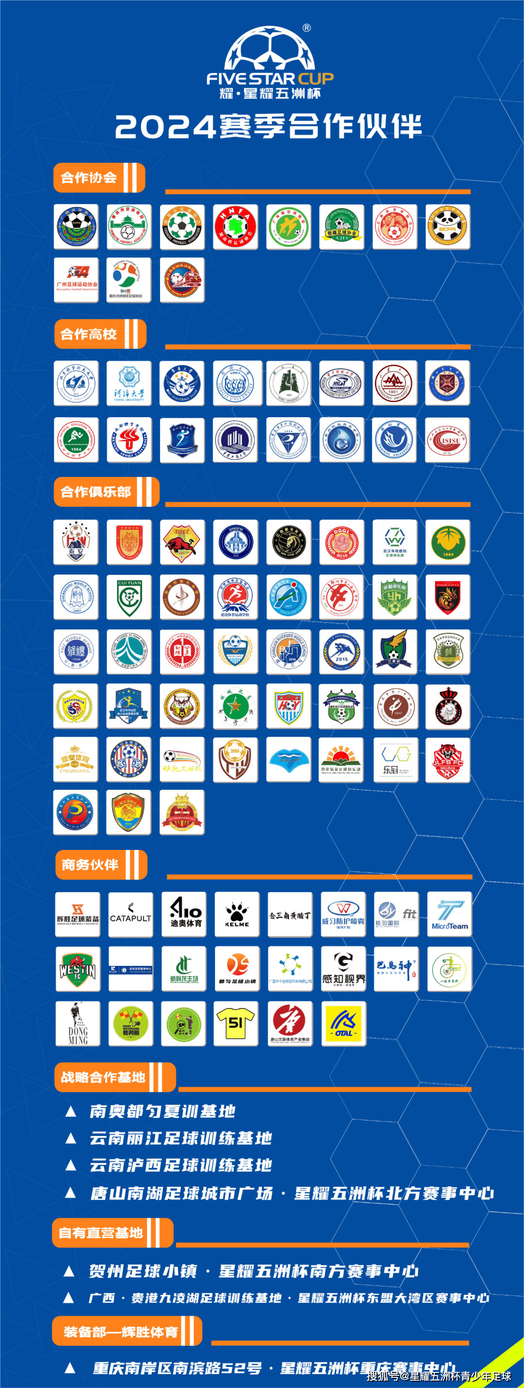 星巡礼|方程红心·星耀五洲杯第33站参赛球队_足球_晋城市_青少年