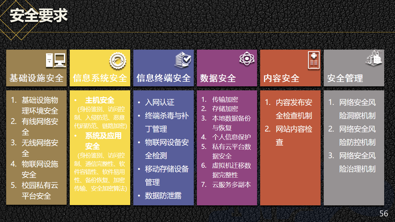 百度收录原则_收录规则百度文章是什么_百度收录文章的规则