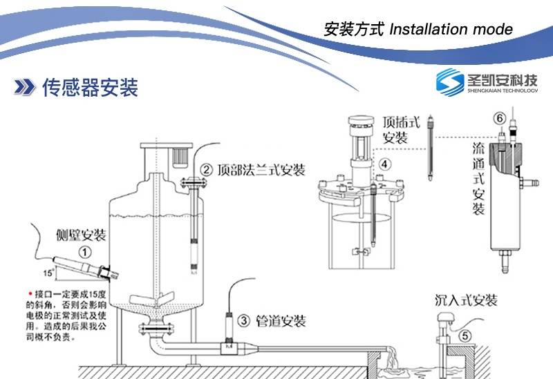 浊度传感器原理图图片