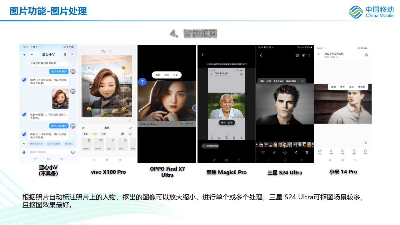 主流旗舰手机ai功能评测报告