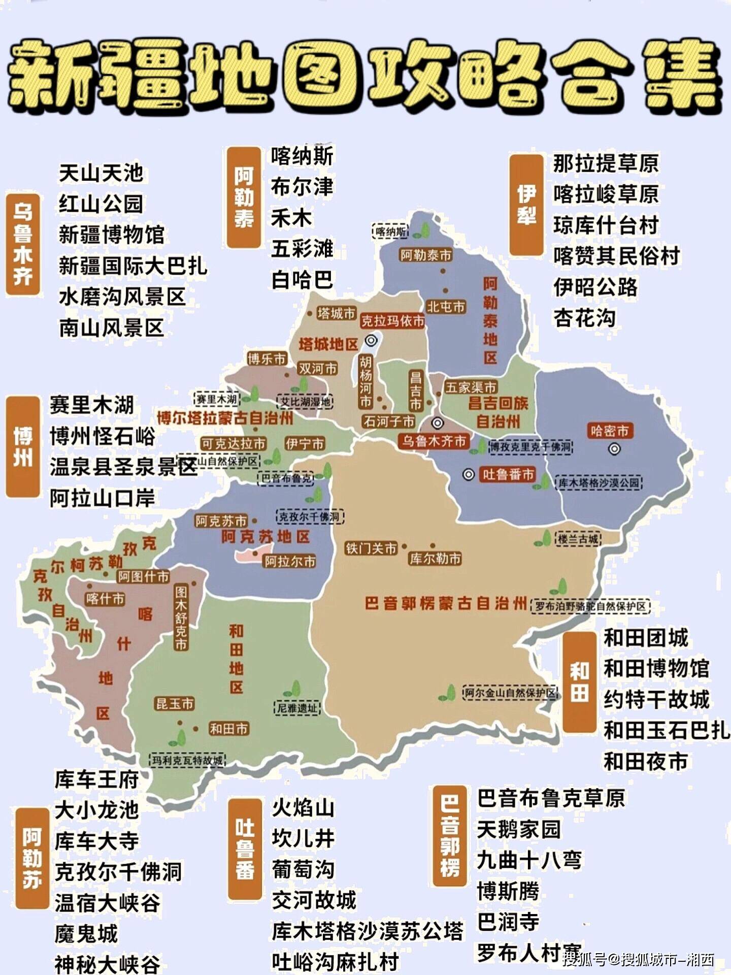 新疆七日游攻略详细安排新疆景点分布看完就懂