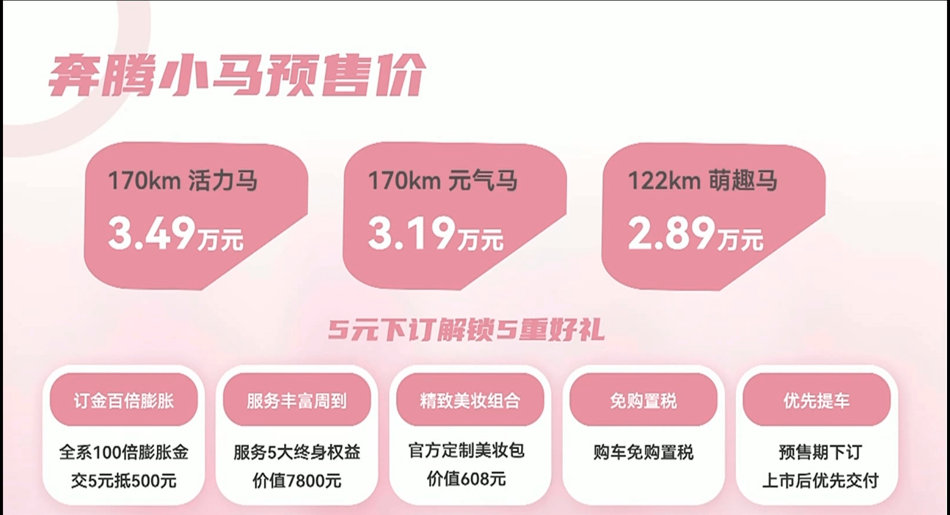 预售价2.89万起一汽奔腾小马正式开启预售_搜狐汽车_搜狐汽车。com