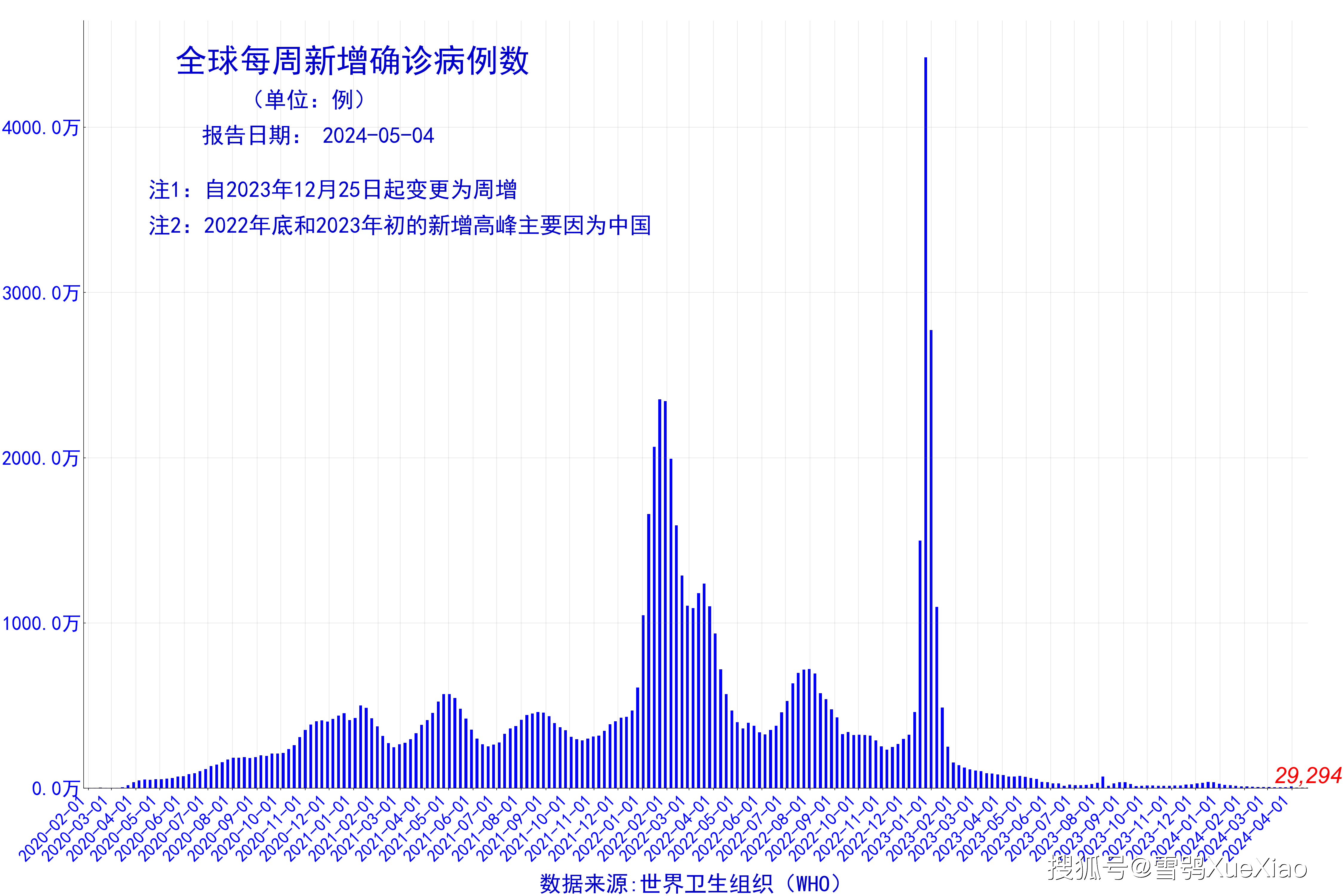 2021年疫情地图图片