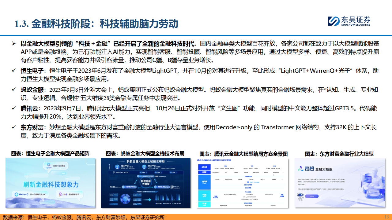 【AI金融新纪元】系列报告-三-：赋能金融，AI开启新时代