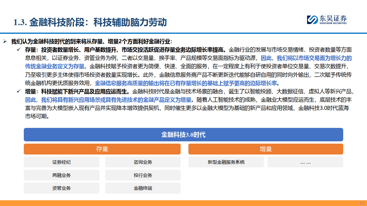 AI金融新纪元：赋能金融，AI开启新时代