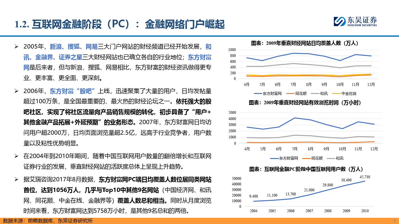 AI+金融专题元：赋能金融，AI开启新时代