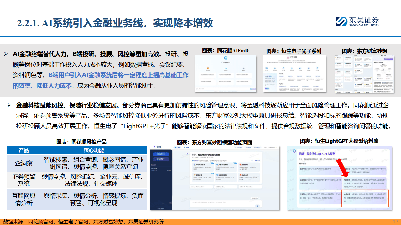 AI金融新纪元：赋能金融，AI开启新时代