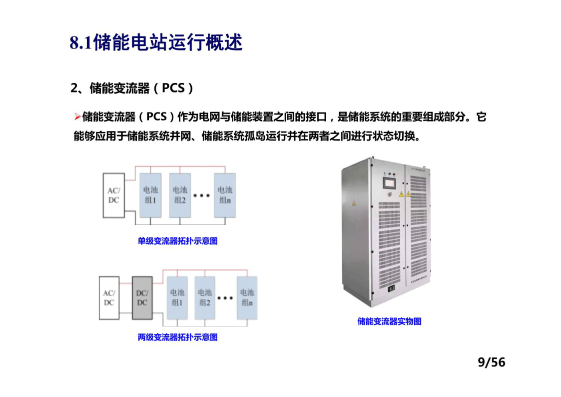 储能电站运行控制-储能电站系统