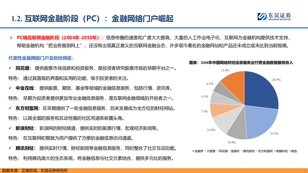 2024年AI金融新纪元报告：赋能金融，AI开启新时代