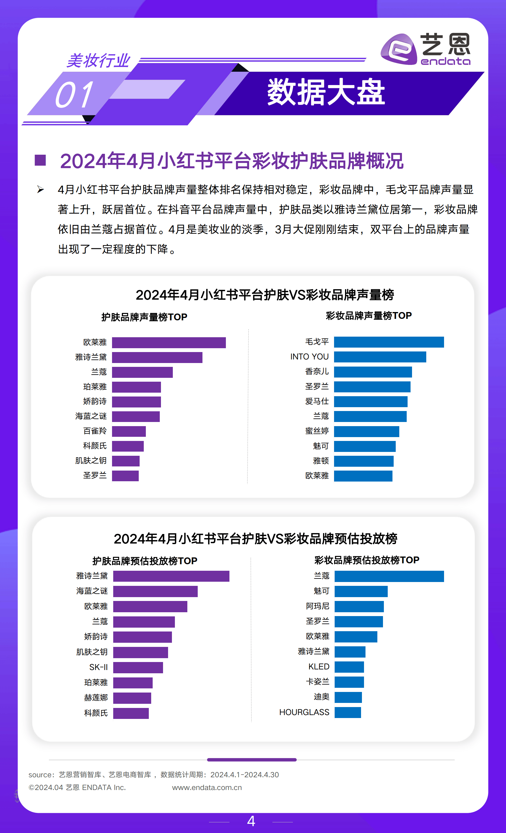 化妆品零售：行业趋势与机遇