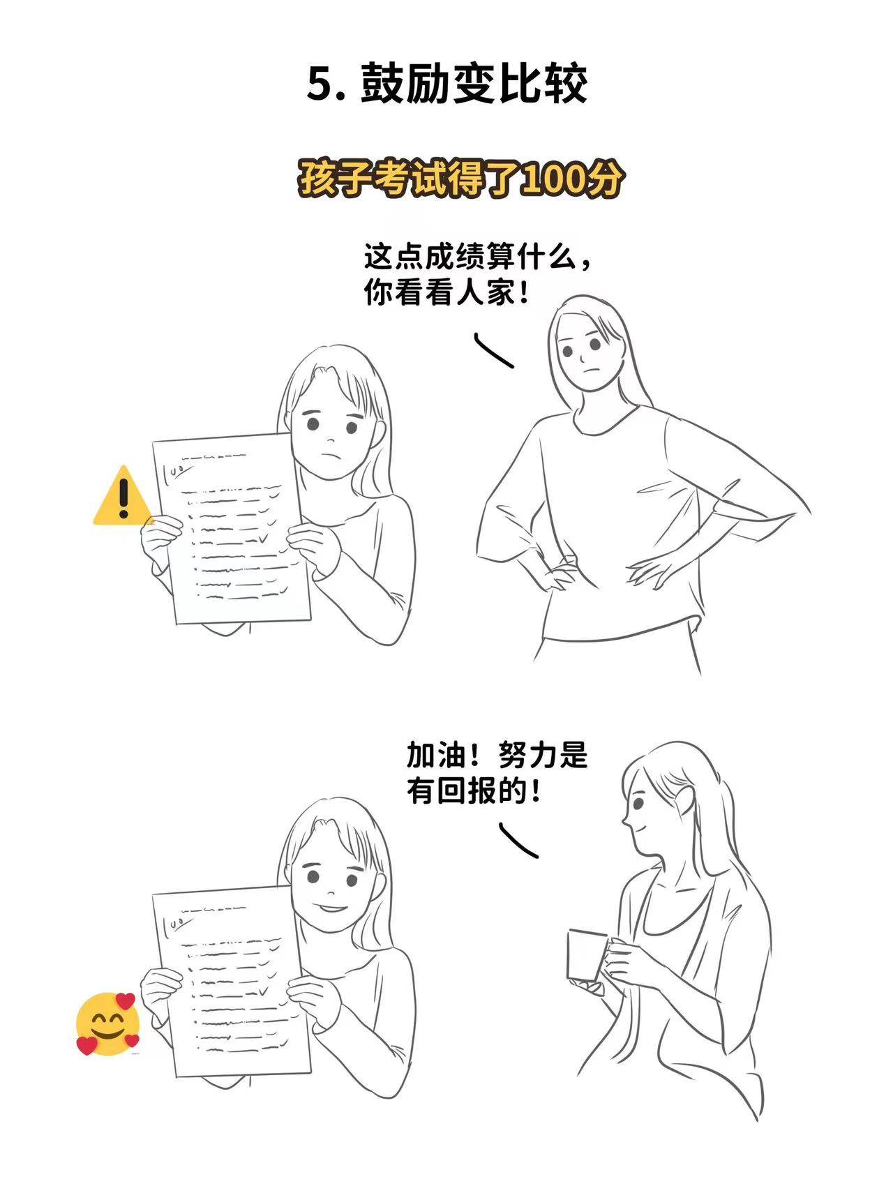 简笔画 手绘 线稿 1280_1710 竖版 竖屏