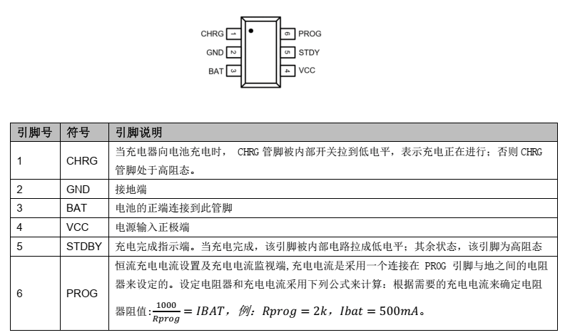 平芯微pw4057h中文规格书