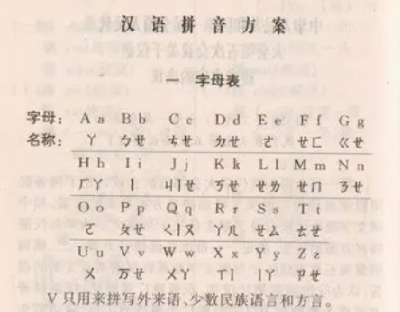 鲁迅曾叫嚣的消灭汉字,《汉语拼音方案》如何成为新中国伟大发明